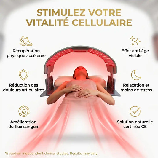 Dôme lumières led rouge et proche infrarouge