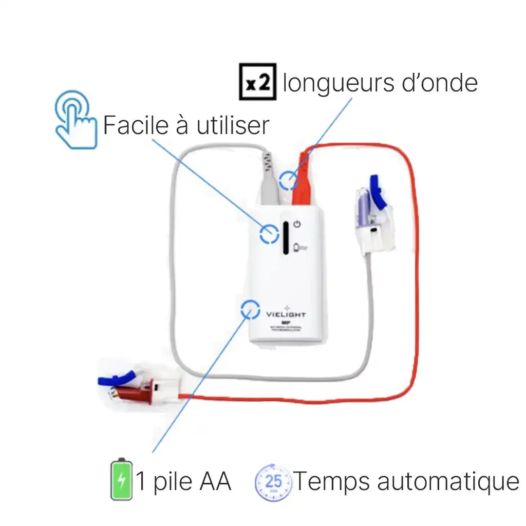 Dispositif intranasal Vielight - Bioledherapy