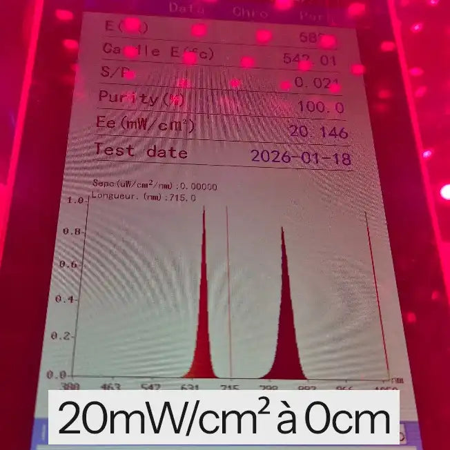 Double couverture photobiomodulation corps entier