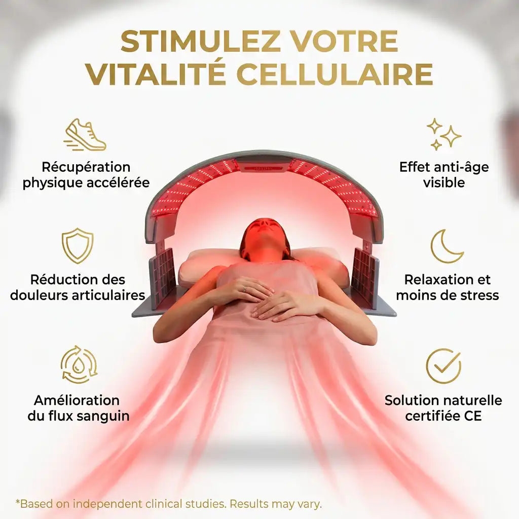 Dôme lumières led rouge et proche infrarouge