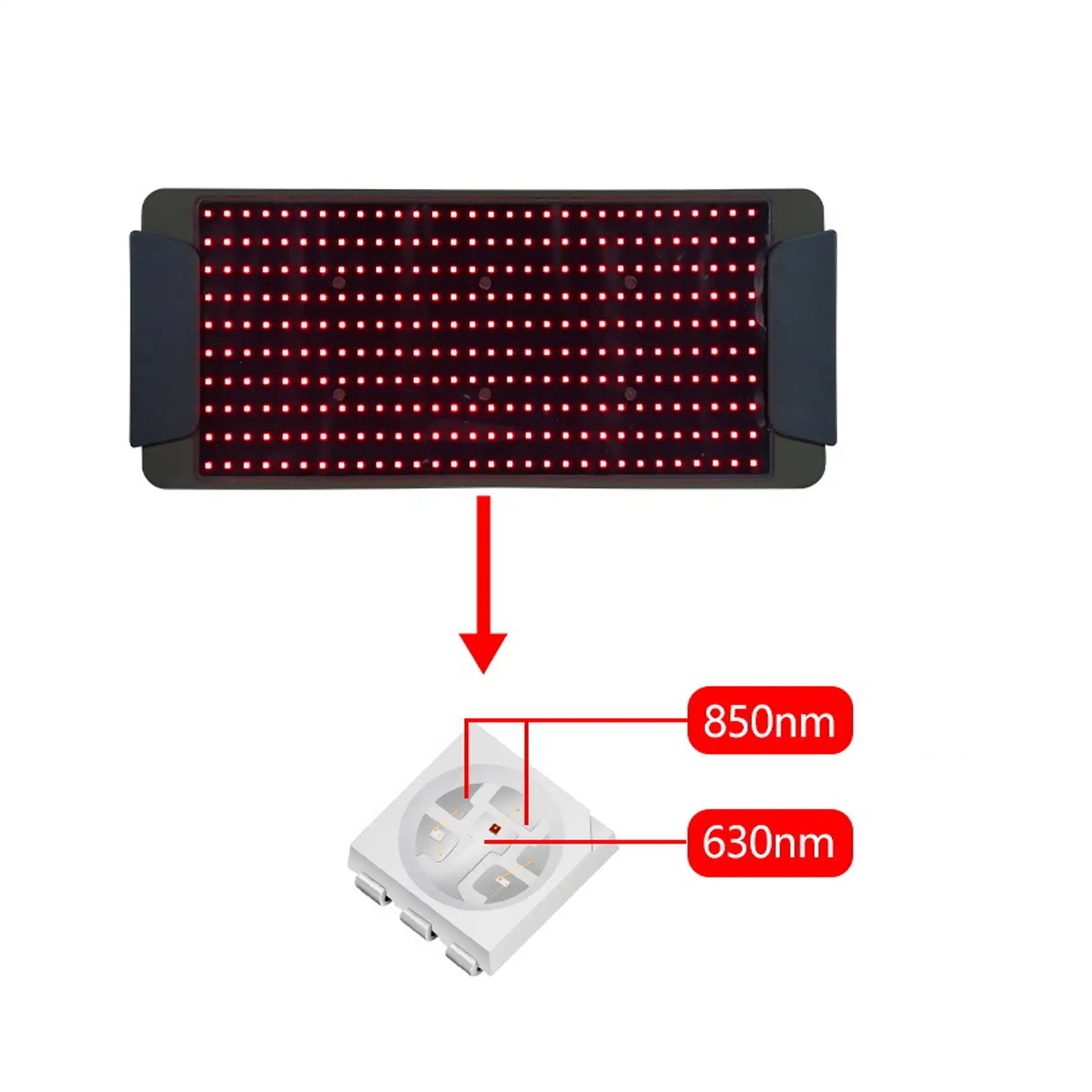 Dôme lumières led rouge et proche infrarouge