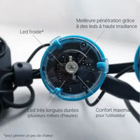 Neuro Duo 4 - Bioledherapy