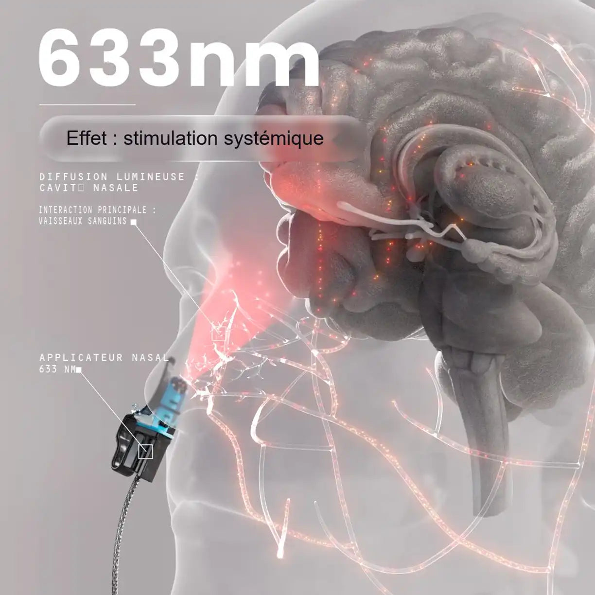 Vielight Intranasal Device 