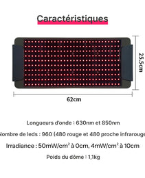caractéristiques du dome led rouge proche infrarouge