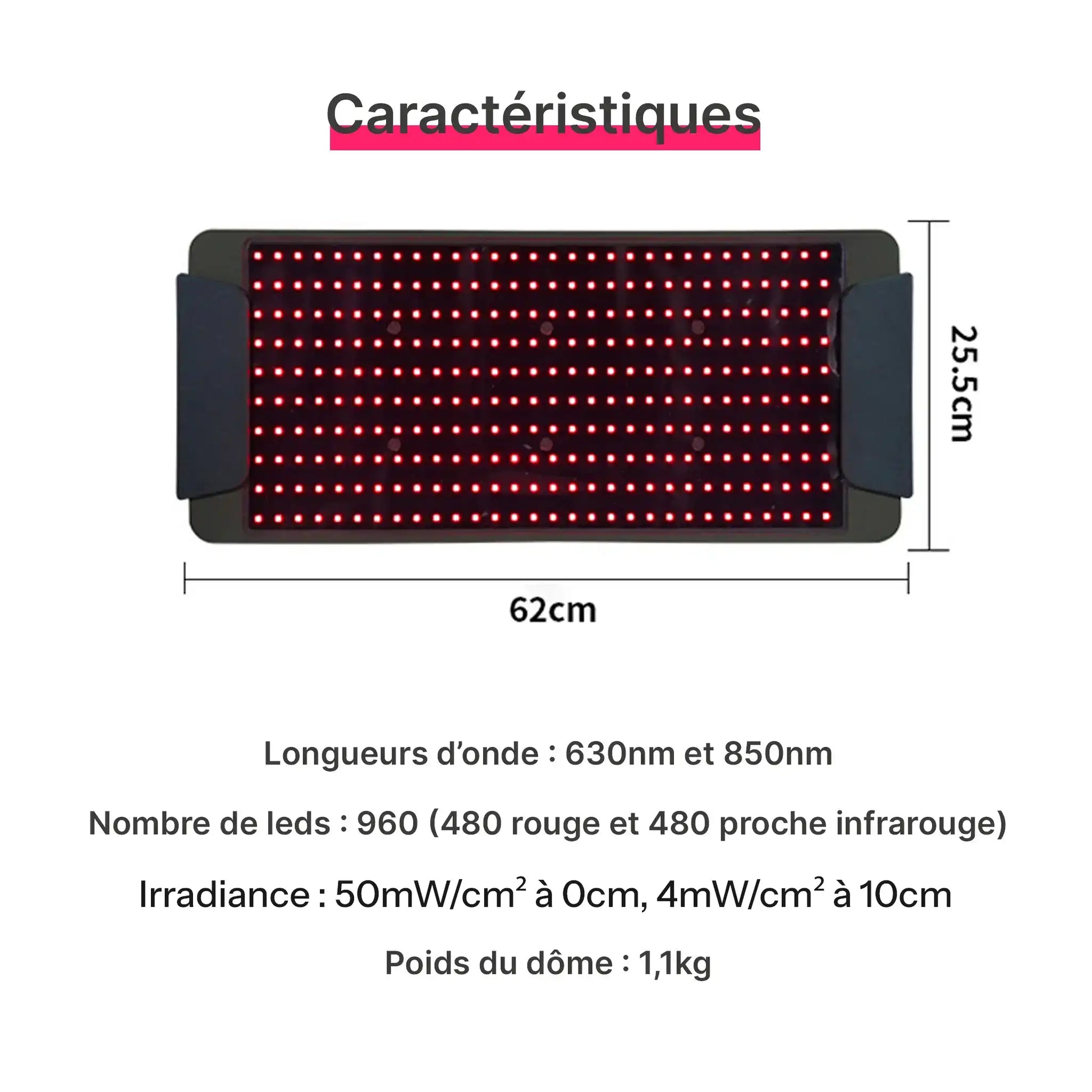 caractéristiques du dome led rouge proche infrarouge
