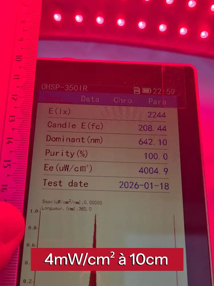 dome_led_rouge_et_proche_infrarouge_comme_le_masque_led_photobiomodulation_pour_le_visage_4mw_par_cm2_a_10cm