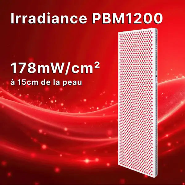 Panneaux de photobiomodulation : des soins LED puissants pour bien-être et récupération