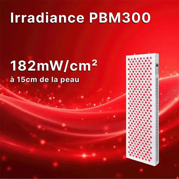 Panneaux de photobiomodulation : des soins LED puissants pour bien-être et récupération