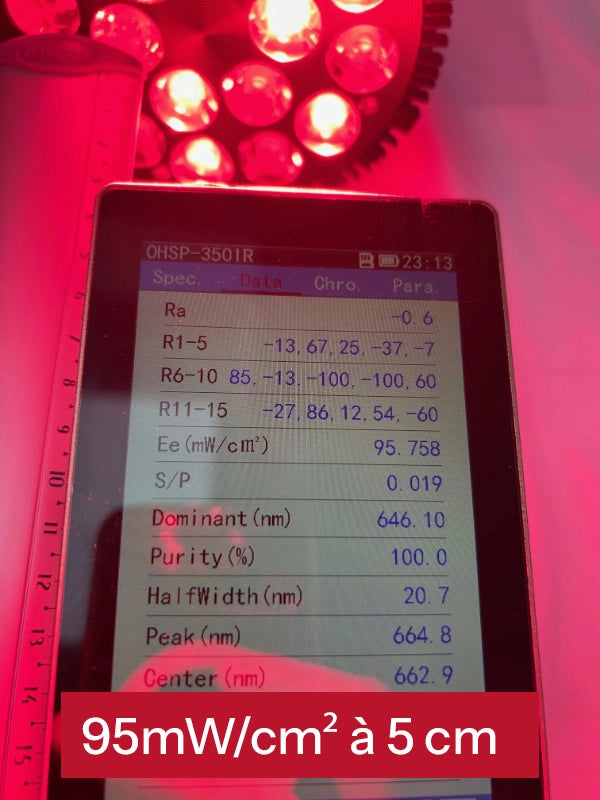 Lampe LED Rouge et proche-infrarouge avec lunettes - Photobiomodulation et Luminothérapie