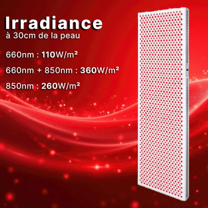 panneau-de-leds-rouges-et-proche-infrarouges-therapie-led-photobiomodulation-pbm-1200-irradiance-et-fluence