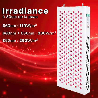 panneau-de-leds-rouges-et-proche-infrarouges-therapie-led-photobiomodulation-pbm-200-irradiance-et-fluence