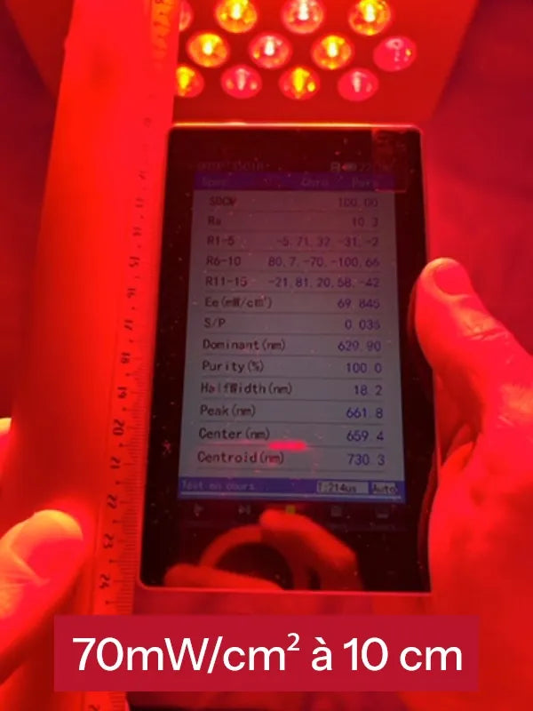 irradiance 70mw à 10cm pour le panneau lampe phototherapie photobiomodulation lumiere rouge_ proche infrarouge