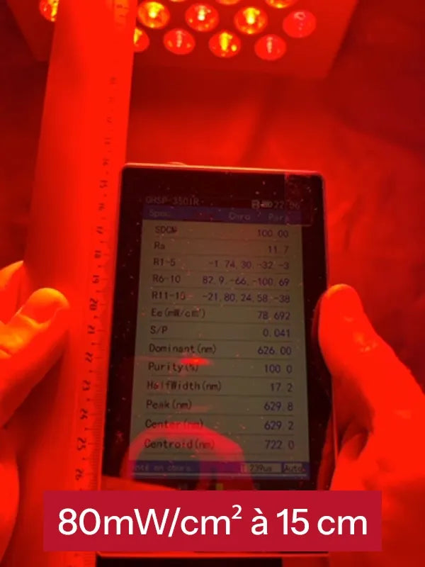 irradiance 80mw à 15cm pour le panneau lampe phototherapie photobiomodulation lumiere rouge_ proche infrarouge