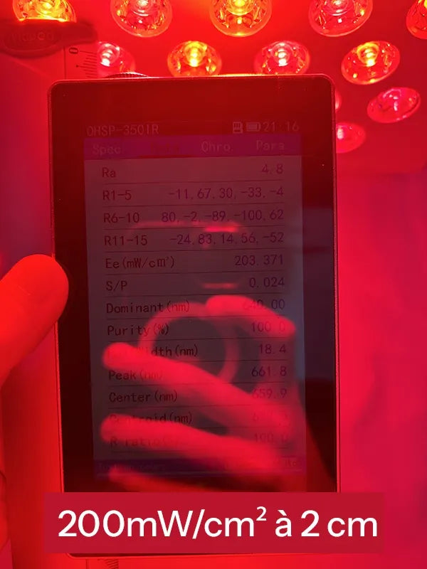 irradiance 200mw à 2cm pour le panneau lampe phototherapie photobiomodulation lumiere rouge_ proche infrarouge
