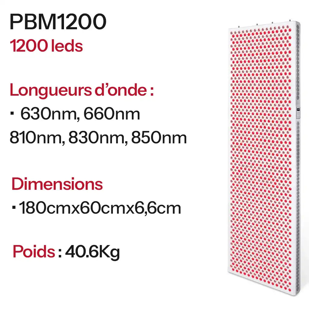 Panneaux de photobiomodulation