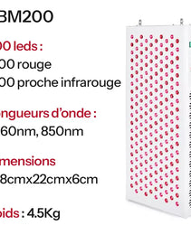 Panneaux de photobiomodulation