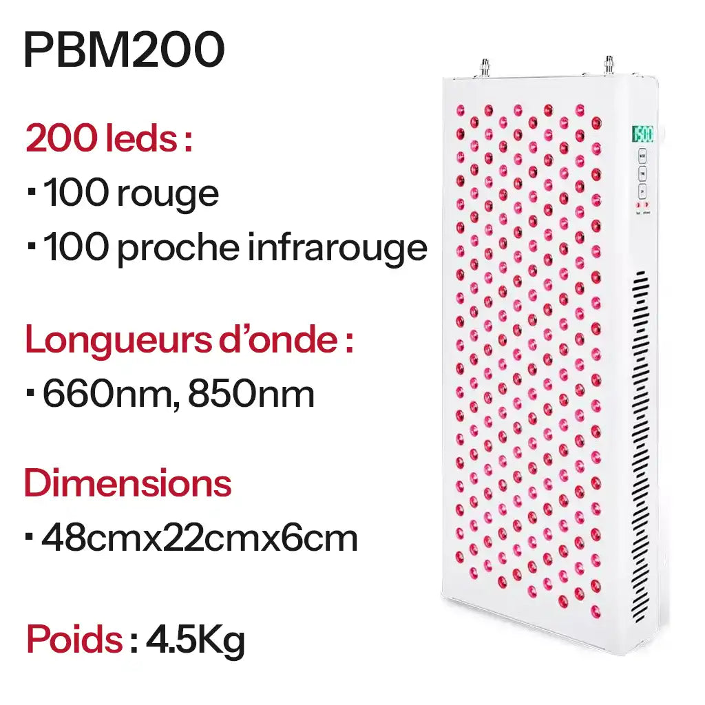 Panneaux de photobiomodulation