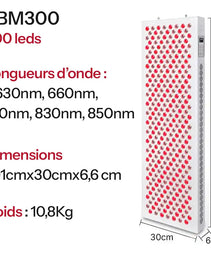 Panneaux de photobiomodulation