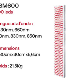 Panneaux de photobiomodulation