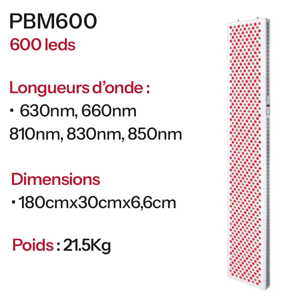 Panneaux de photobiomodulation
