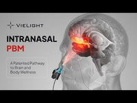 The Power of Intranasal-Transcranial Photobiomodulation (itPBM) | Vielight #neurotech #neuroscience