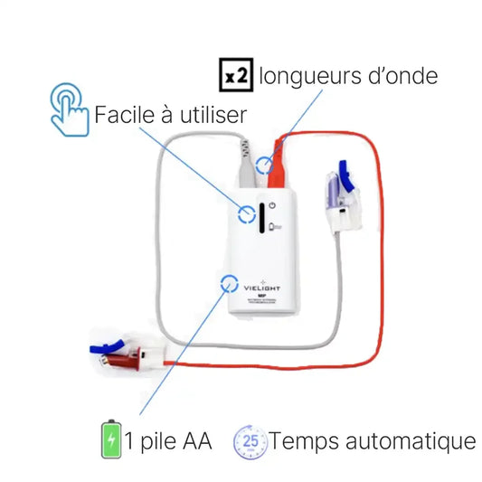 Dispositif intranasal Vielight - Bioledherapy