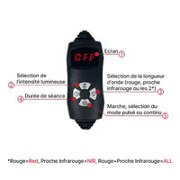 telecommande_du_dome_led_rouge_proche_infrarouge